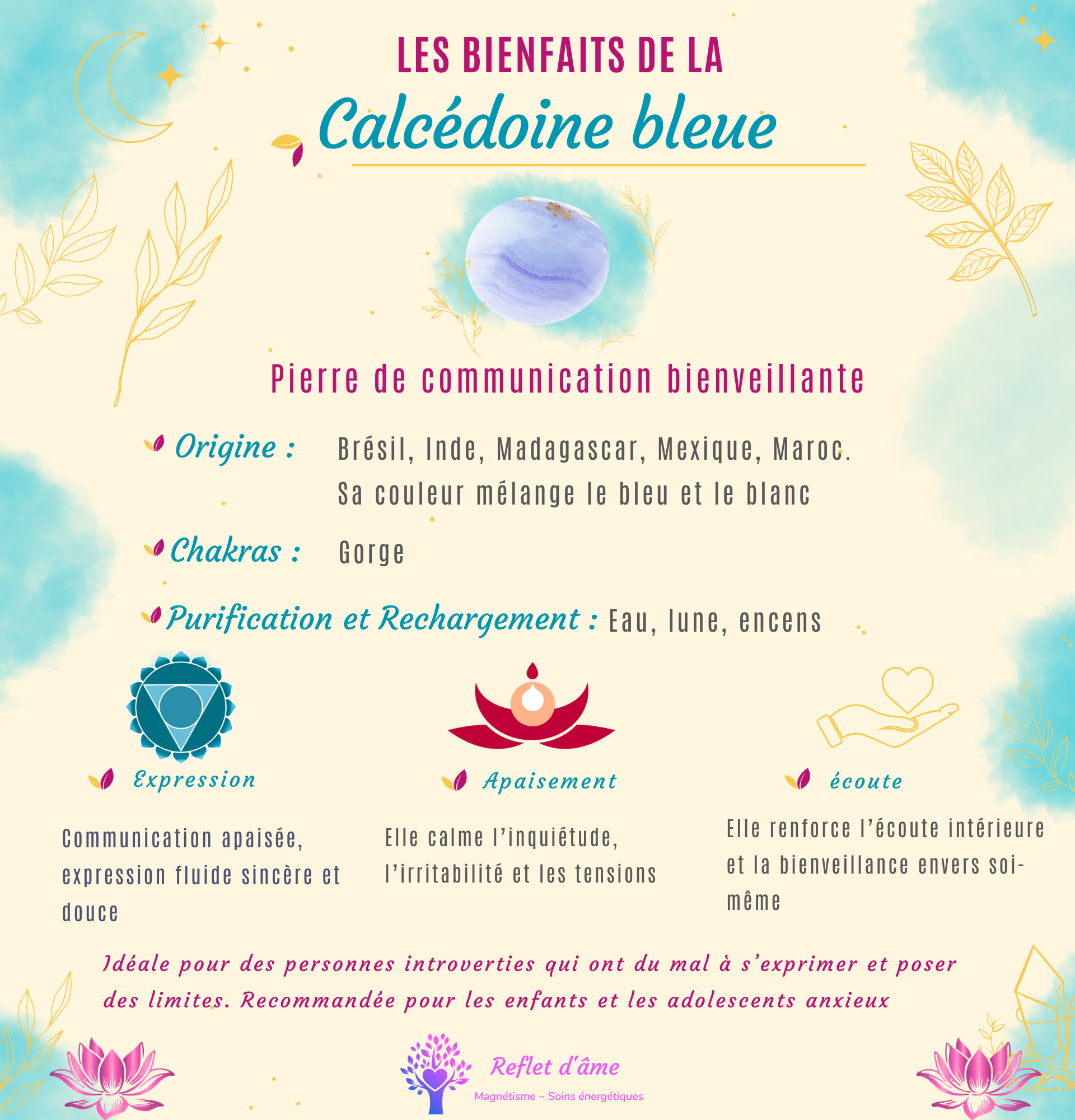 calcédoine bleue