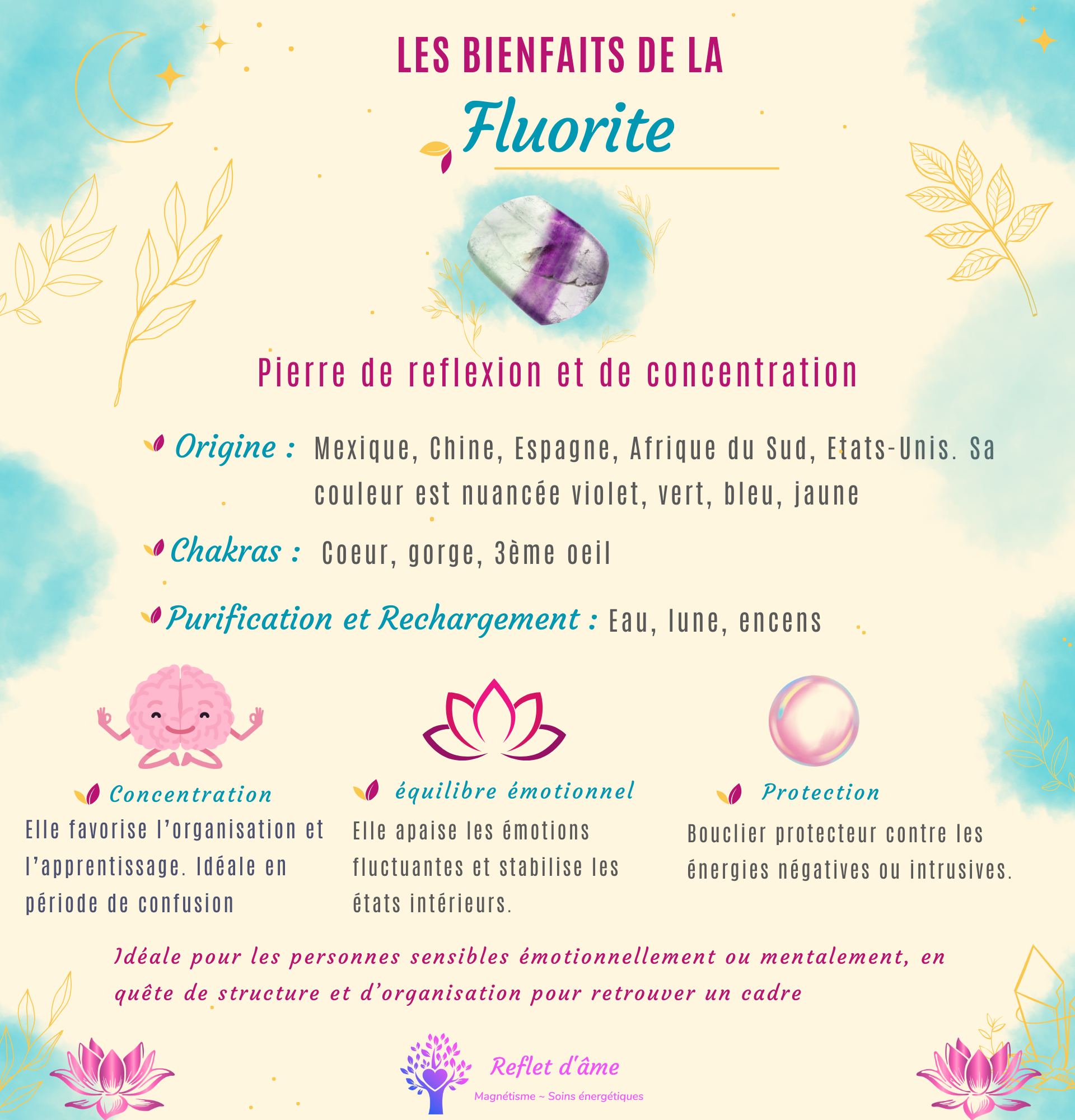 les bienfaits de la fluorite