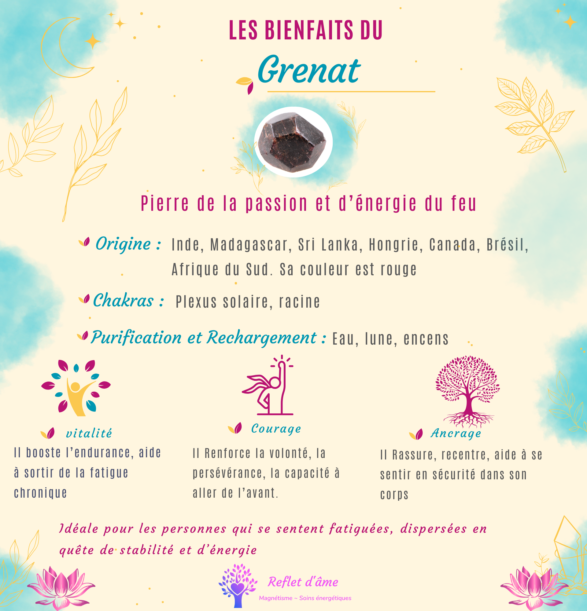 les bienfaits du grenat