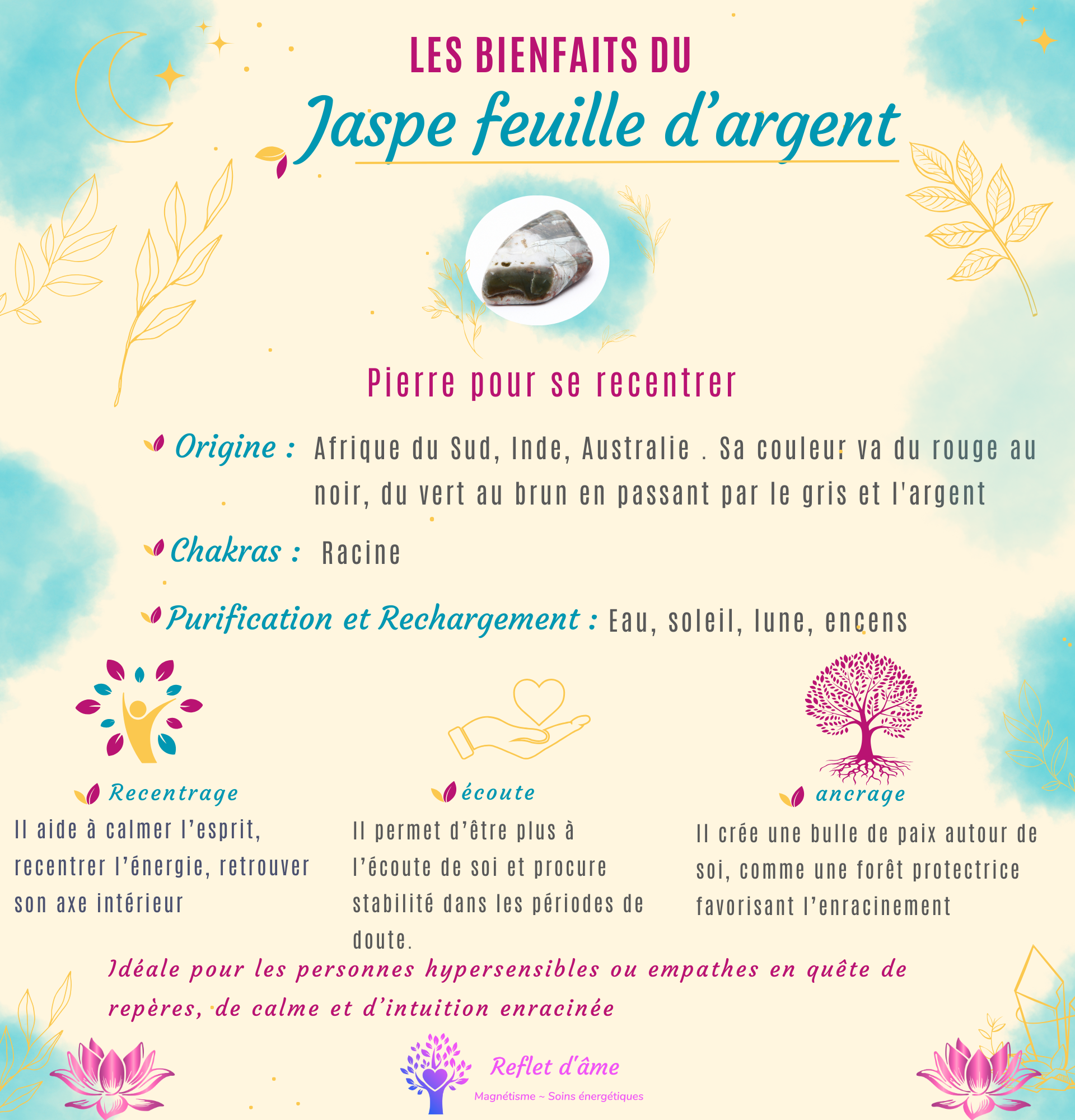 les bienfaits du jaspe feuille d'argent