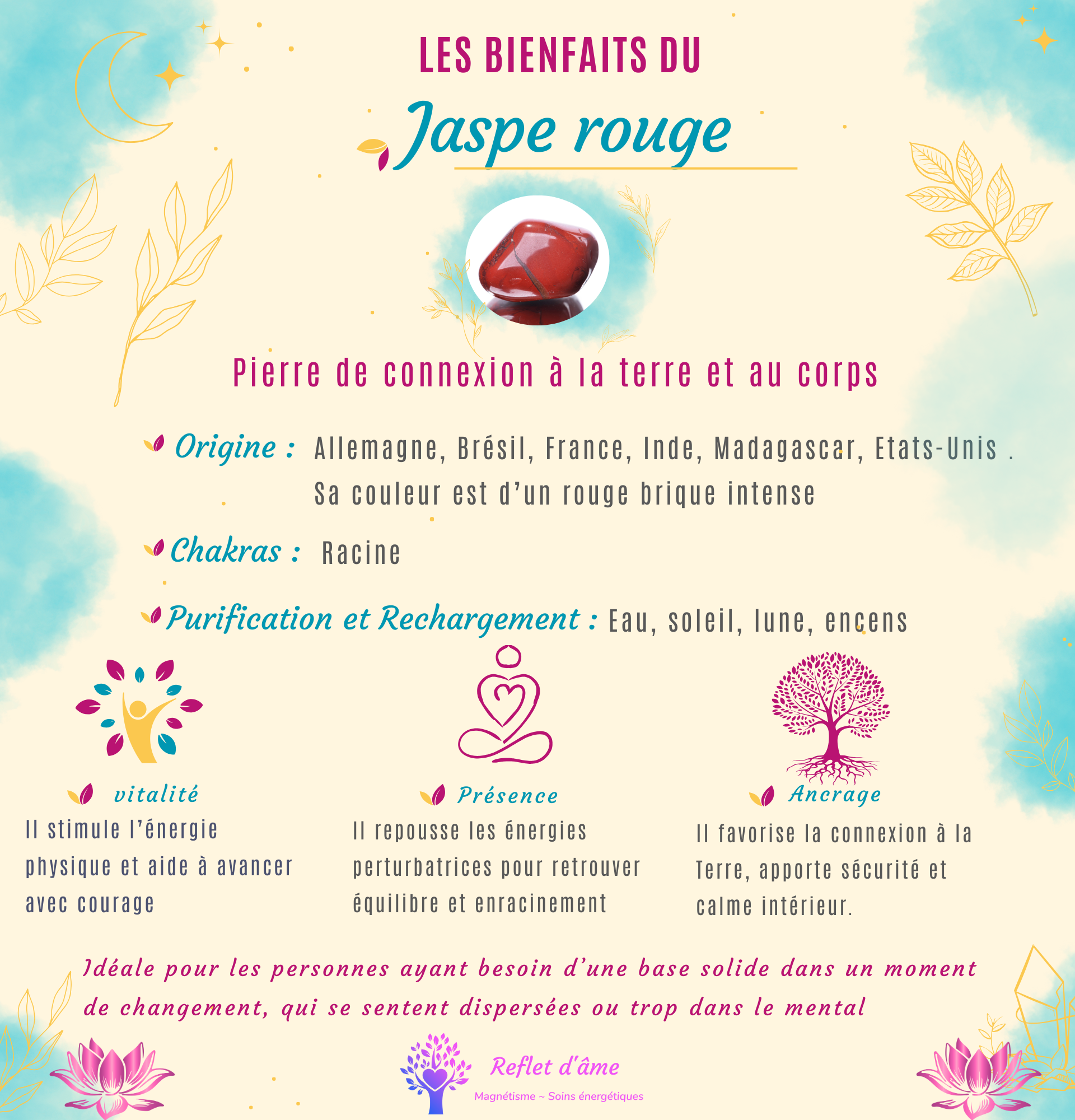 les bienfaits du Jaspe rouge