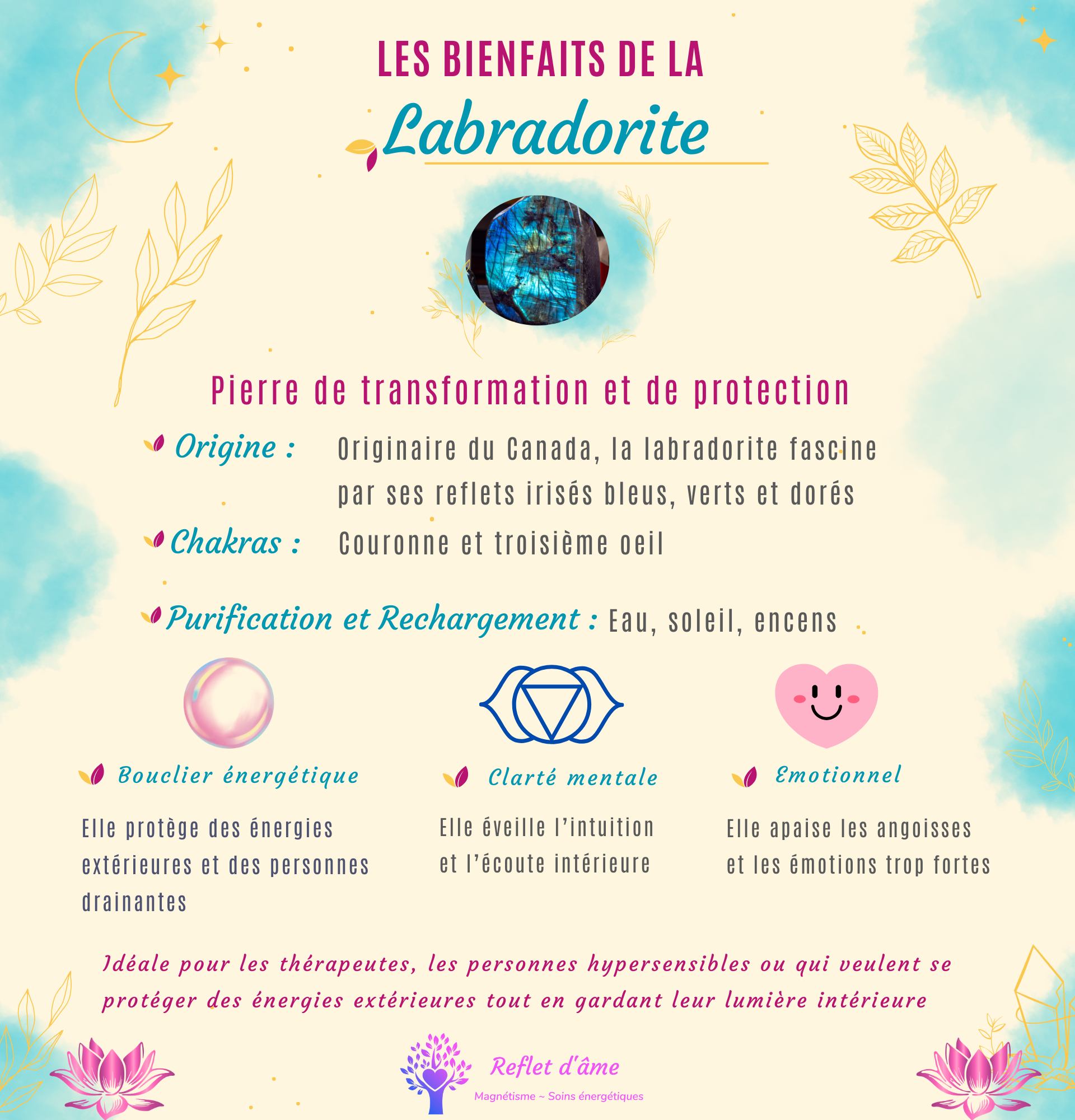 les bienfaits de la labradorite