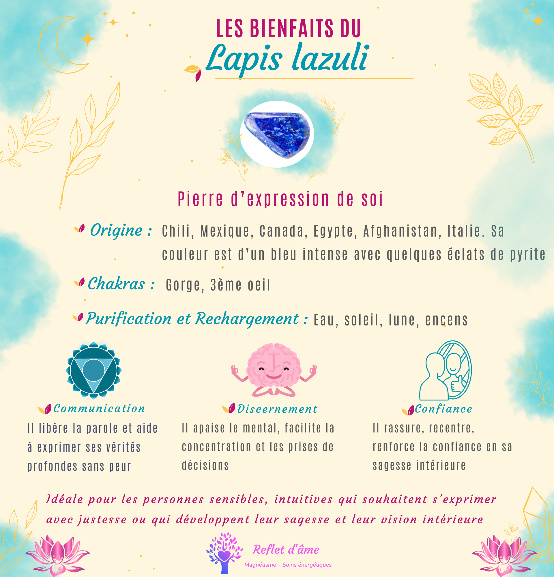 Les bienfaits du lapis lazuli