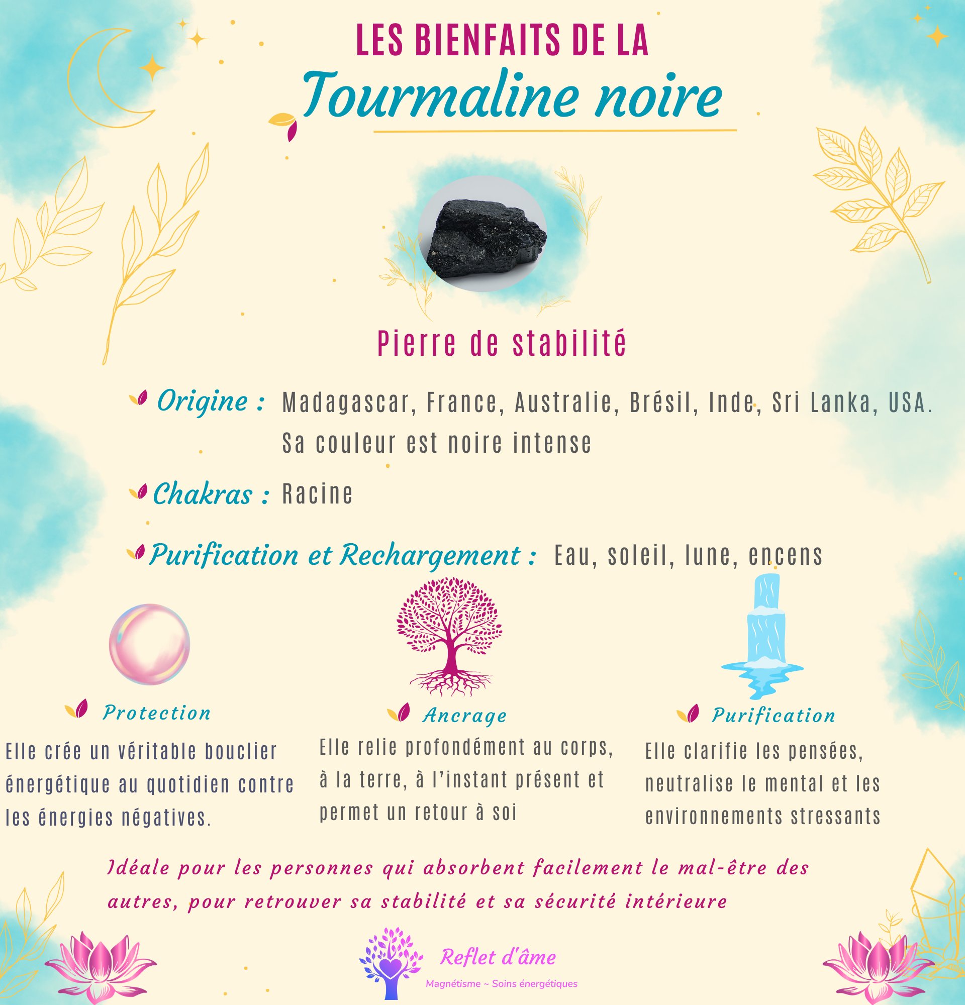 Tourmaline noire
