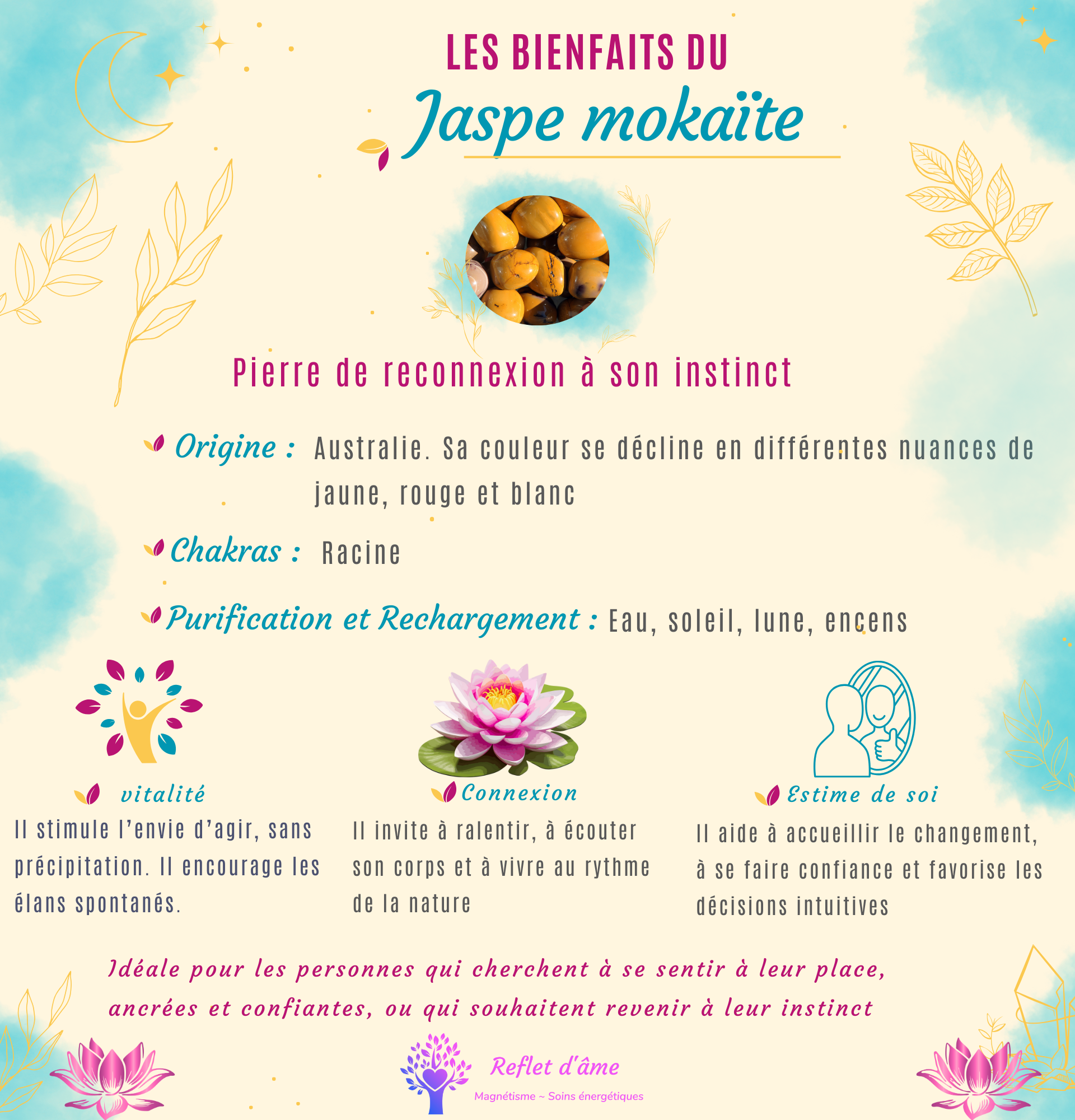 les bienfaits Jaspe mokaïte